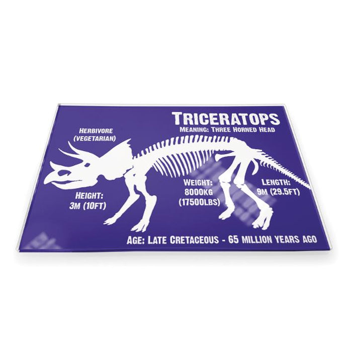 Triceratopsic